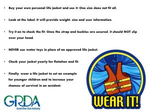  “Wear it” message is worth repeating