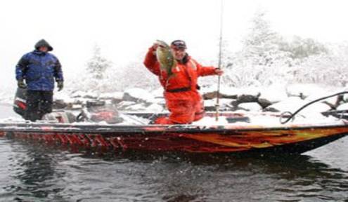 Cold Water Boating