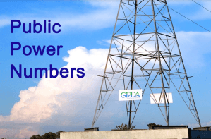 Public Power by the numbers